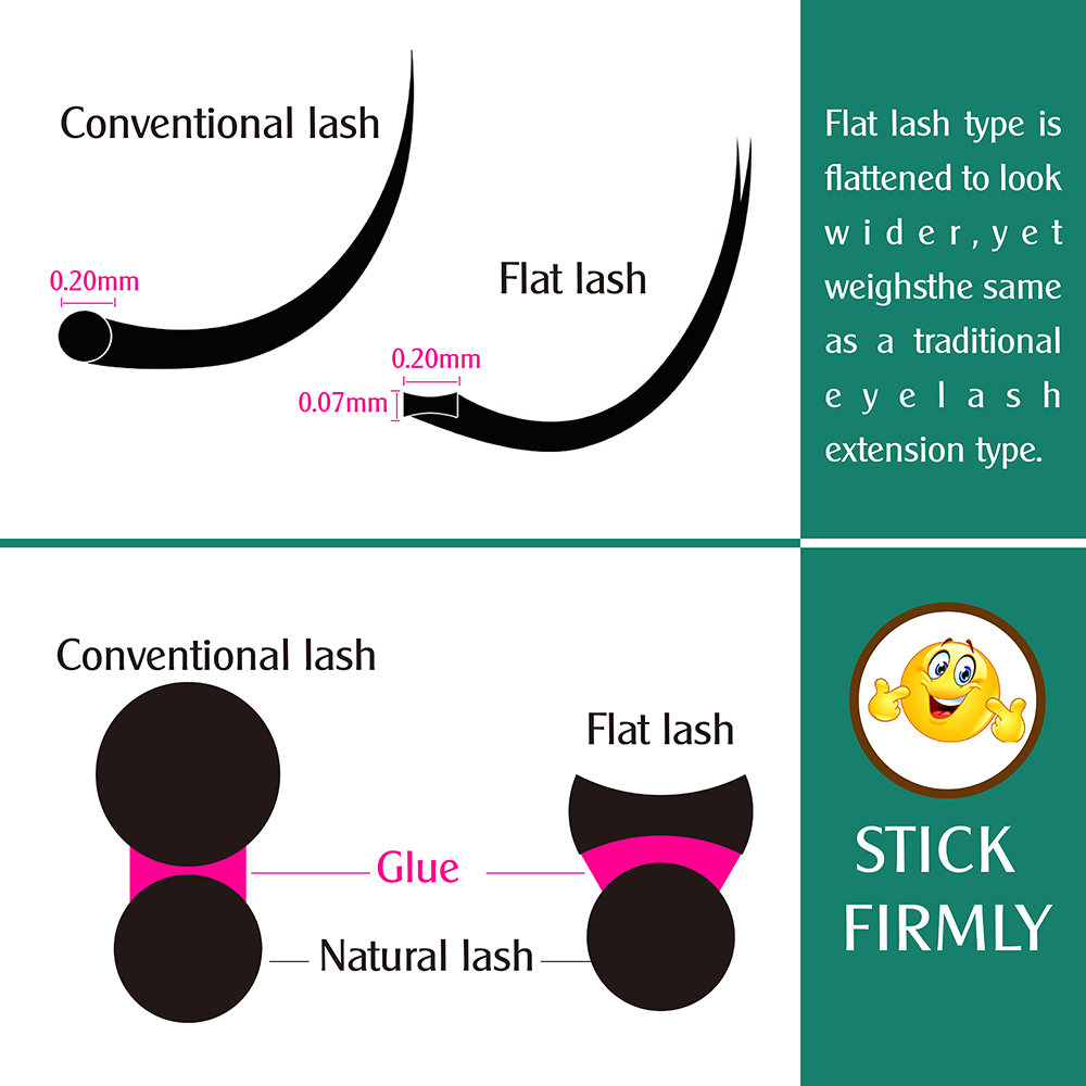 amazon supplier High Quality super soft Lashes Professional Makeup Eyelashes Ellipse Flat Eyelash Extensions
