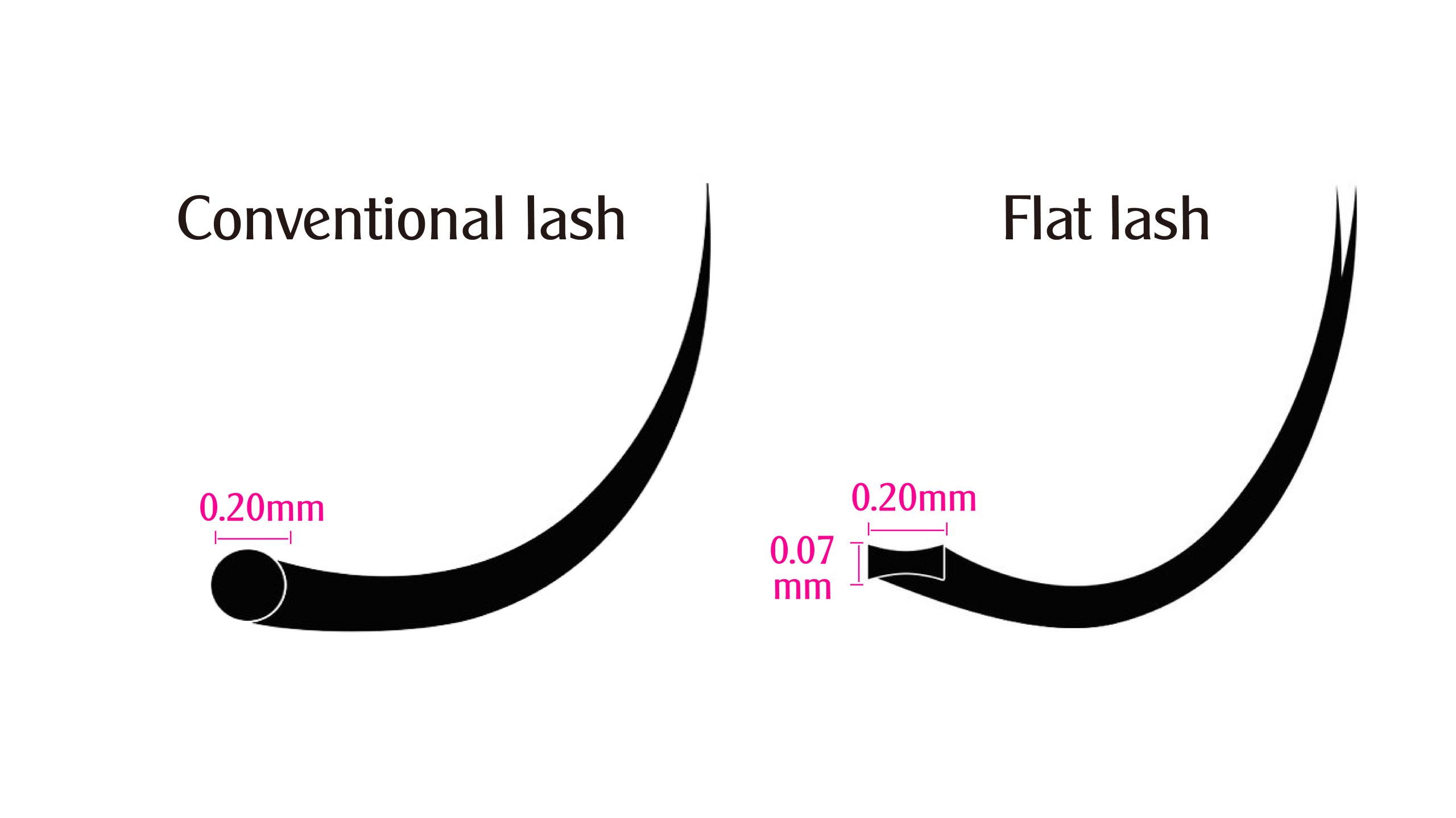 LashPlus eyelashes extensions flat real mink individual eyelash extension ellipse professional material